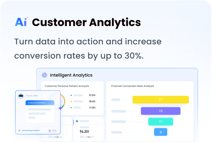 AI Customer Analytics