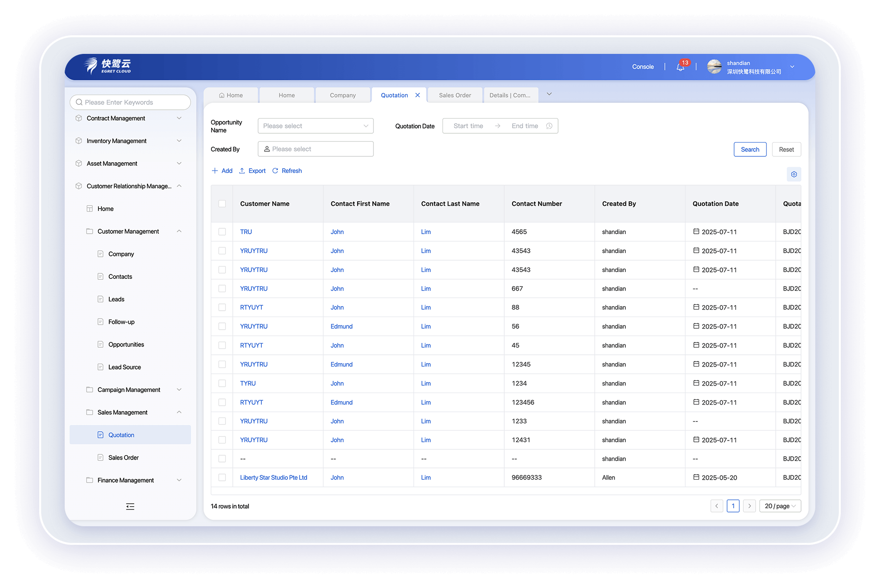 Standardized Sales Management