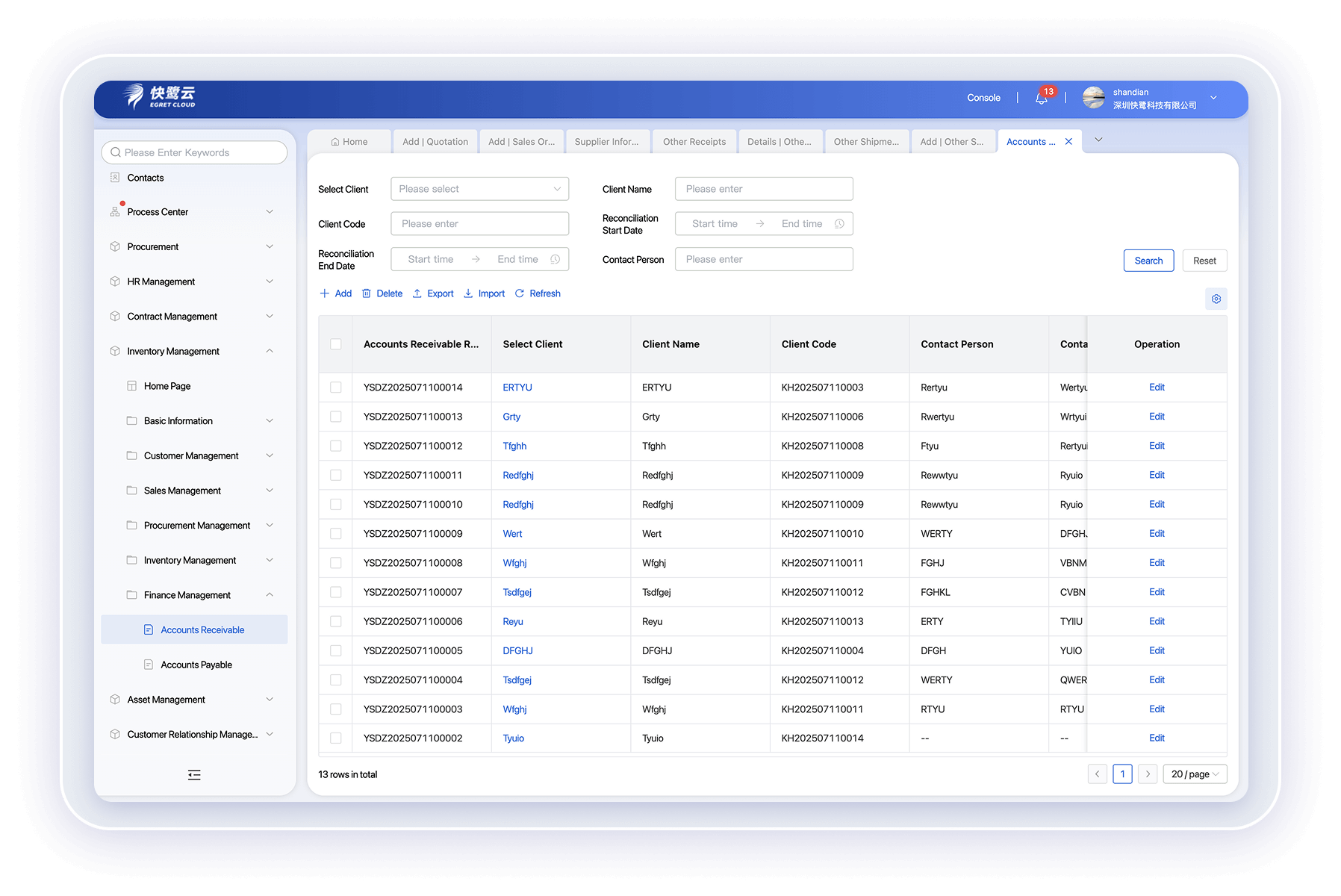 Financial Management