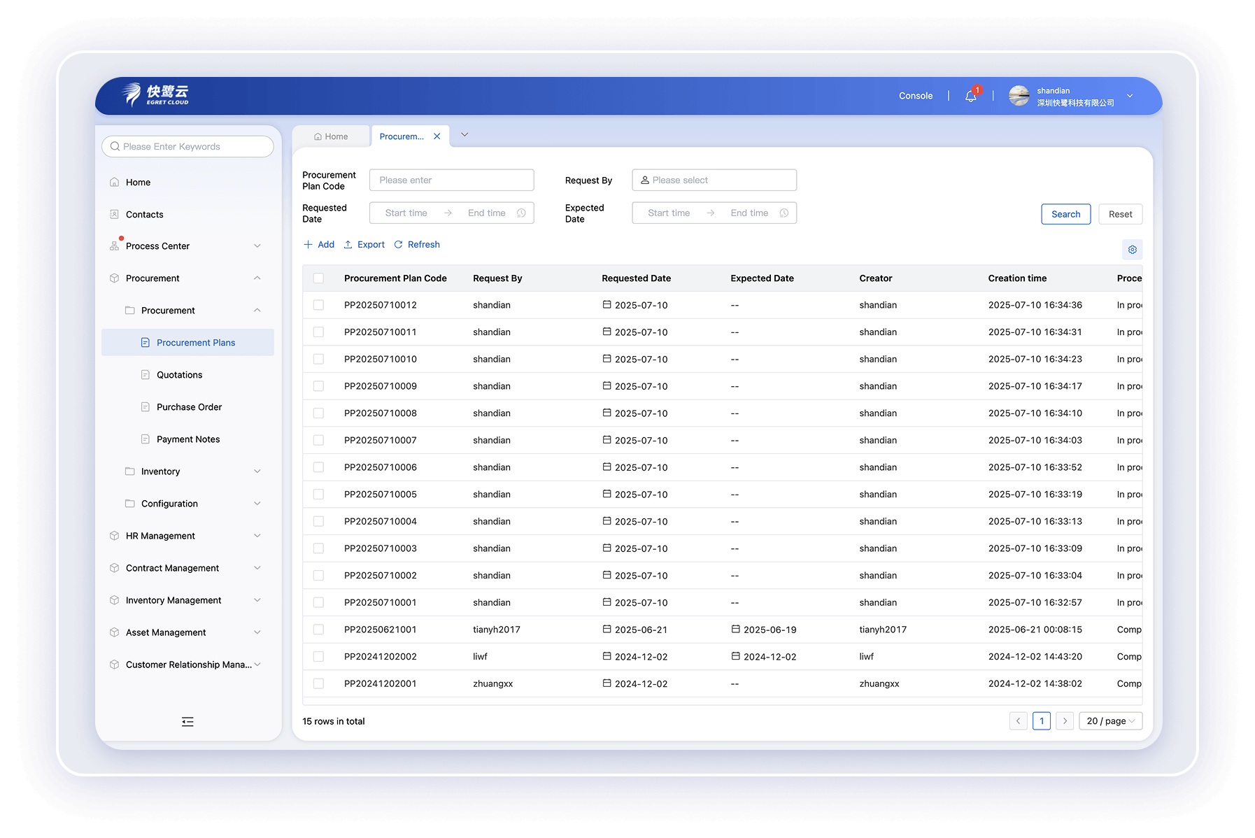 Automated Procurement Management