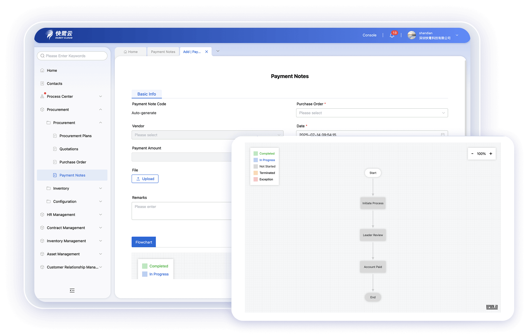 Procurement Payment Financial Management