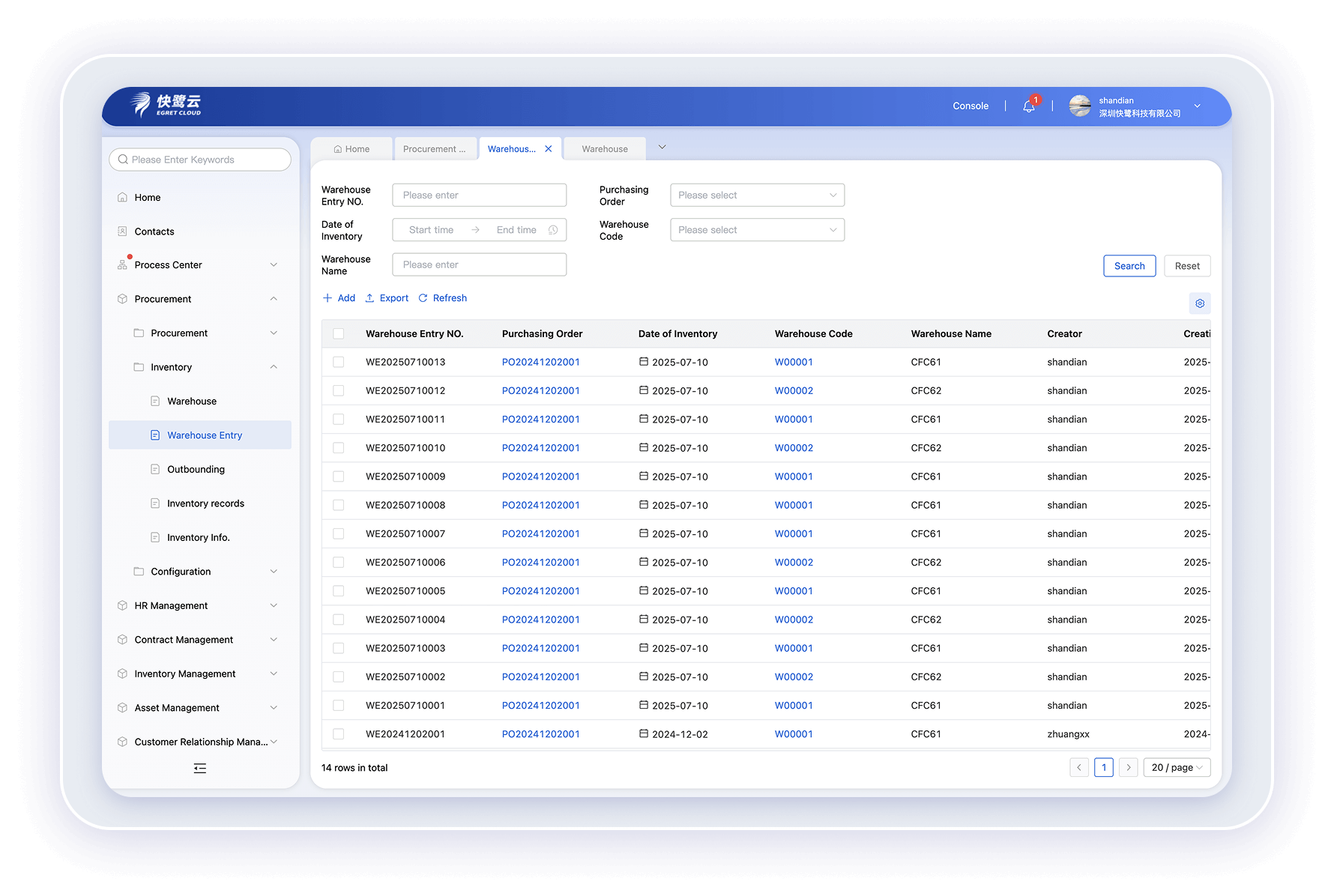 Inventory - in Management